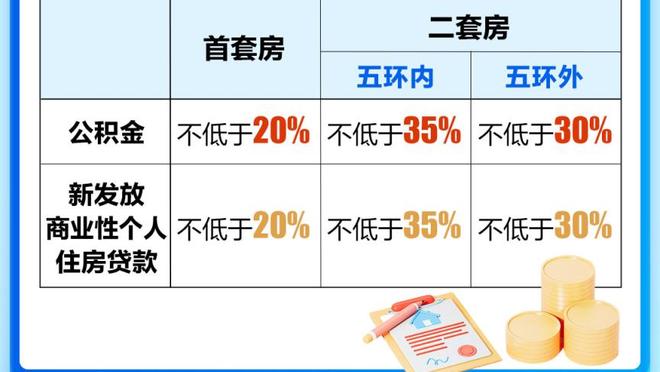 王大雷首发出战阿曼，时隔4年多再次在A级赛事中为国足首发